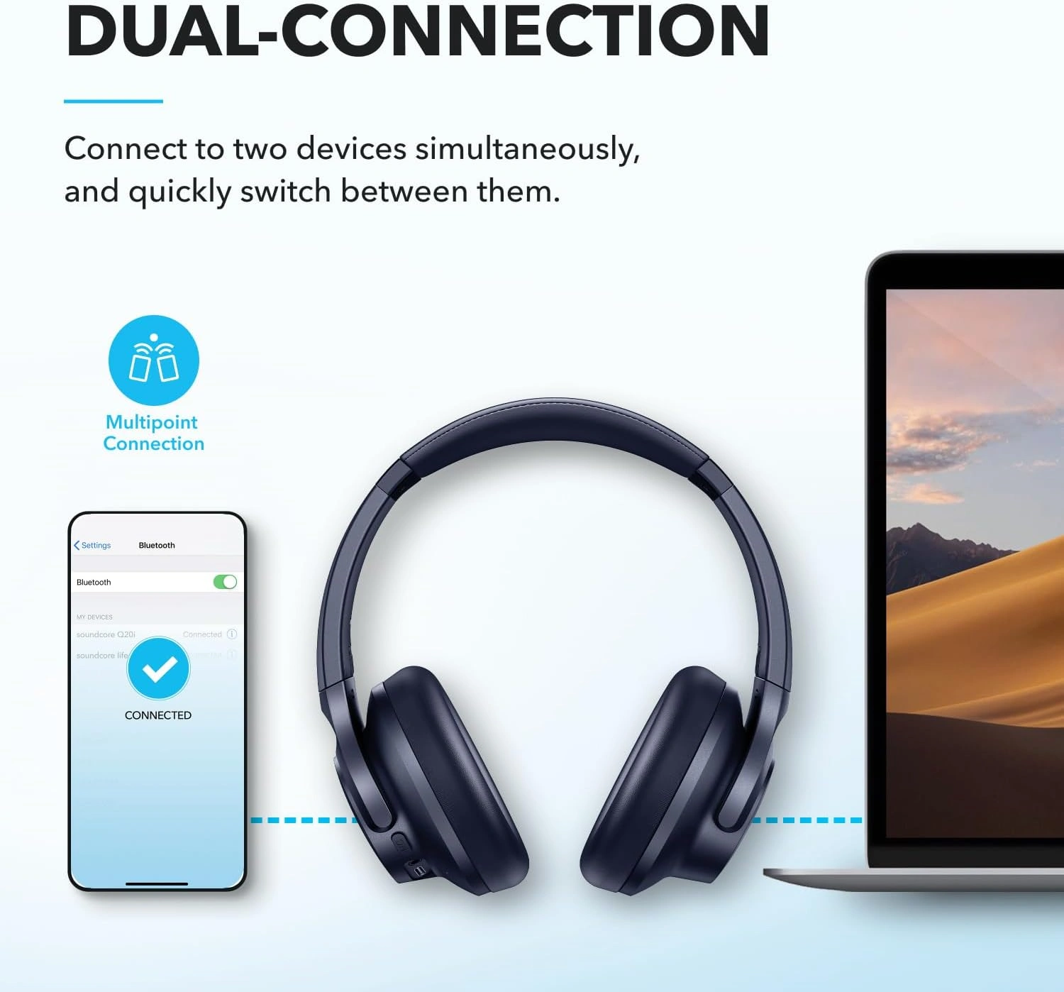Soundcore by Anker Q20i Hybrid ANC Wireless Bluetooth Headphones
