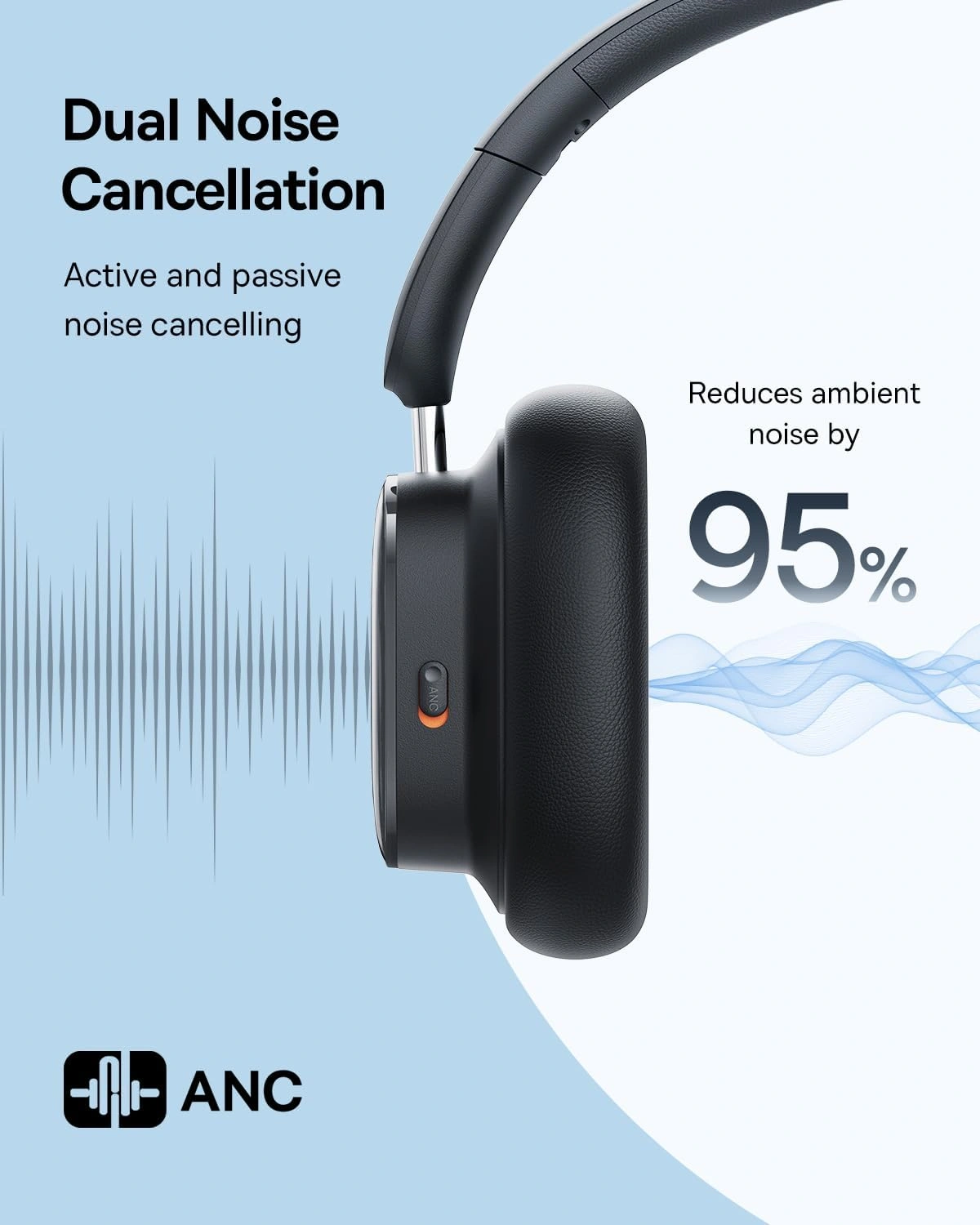 Baseus Bowie H1i Active Noise Cancelling Wireless Bluetooth Headphone