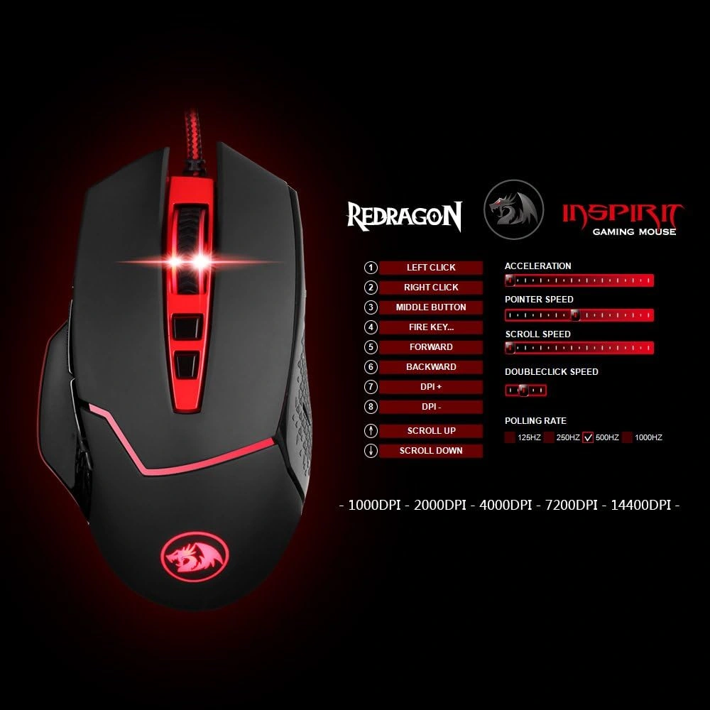 Redragon M907 gaming mouse price in Pakistan