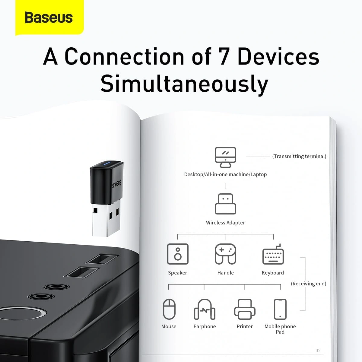 Baseus BA04 mini Bluetooth 5.0 USB adapter black price in Pakistan