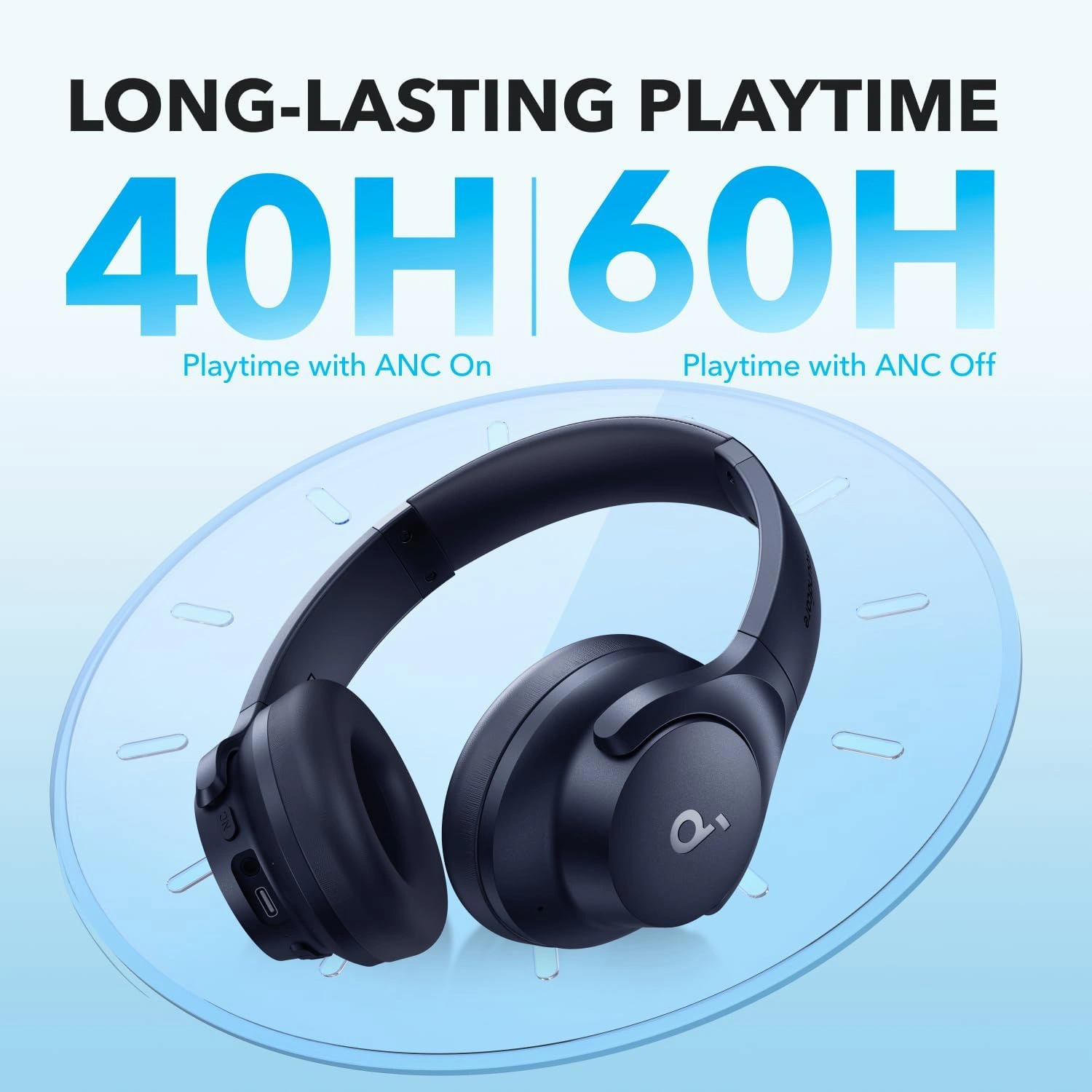 Soundcore by Anker Q20i Hybrid ANC Wireless Bluetooth Headphones