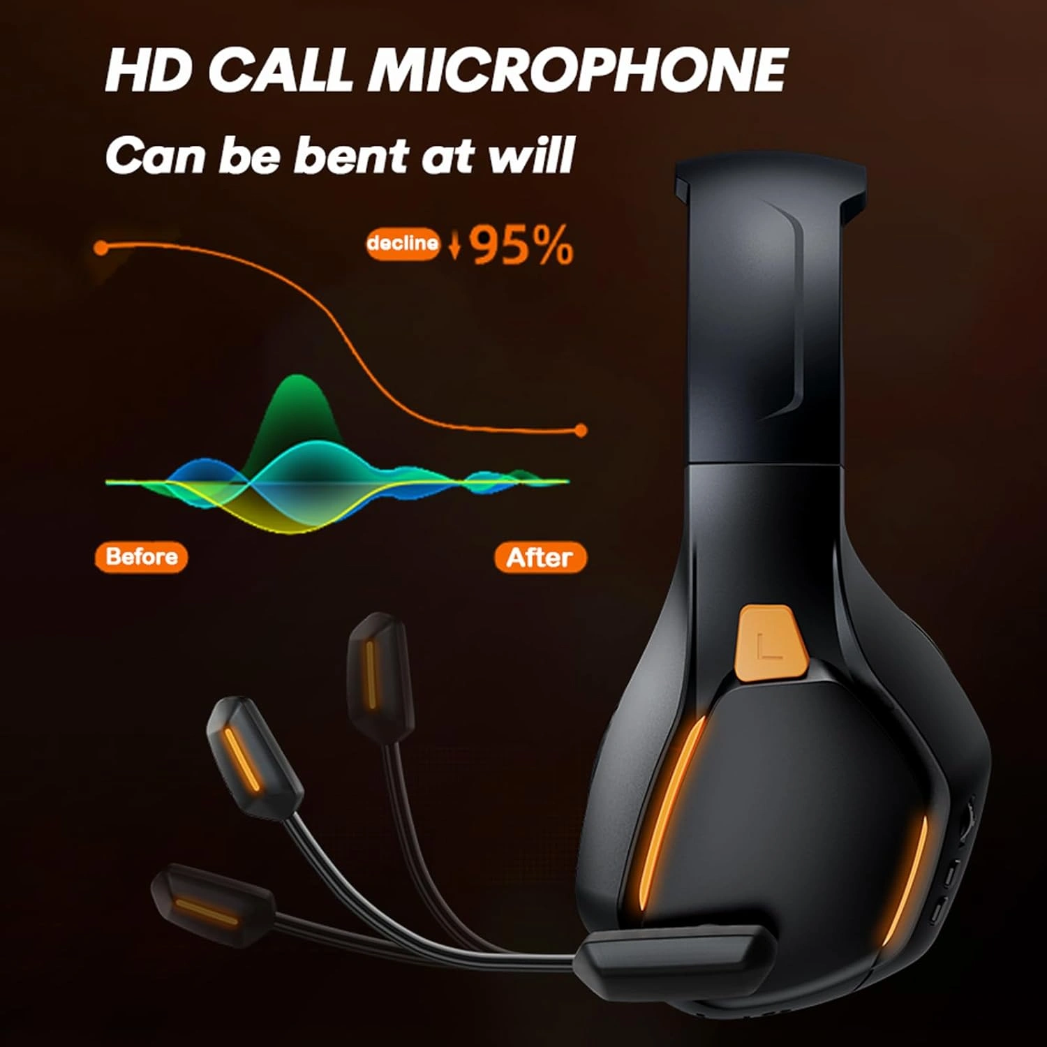 RB-680HB wireless gaming headset for PS5 and PC