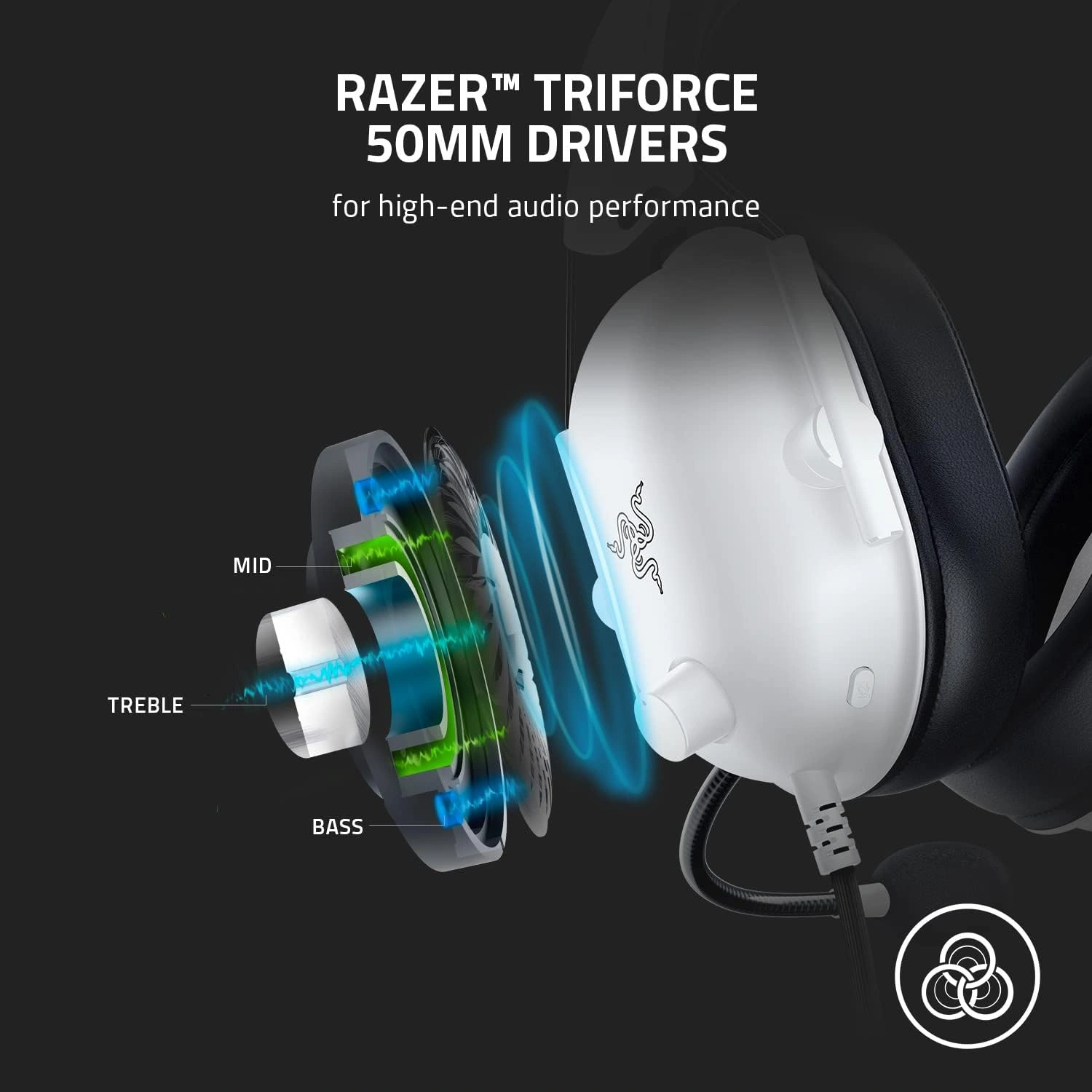Razer BlackShark V2 X gaming headset with 7.1 surround sound for PC, PS4, PS5 and Switch