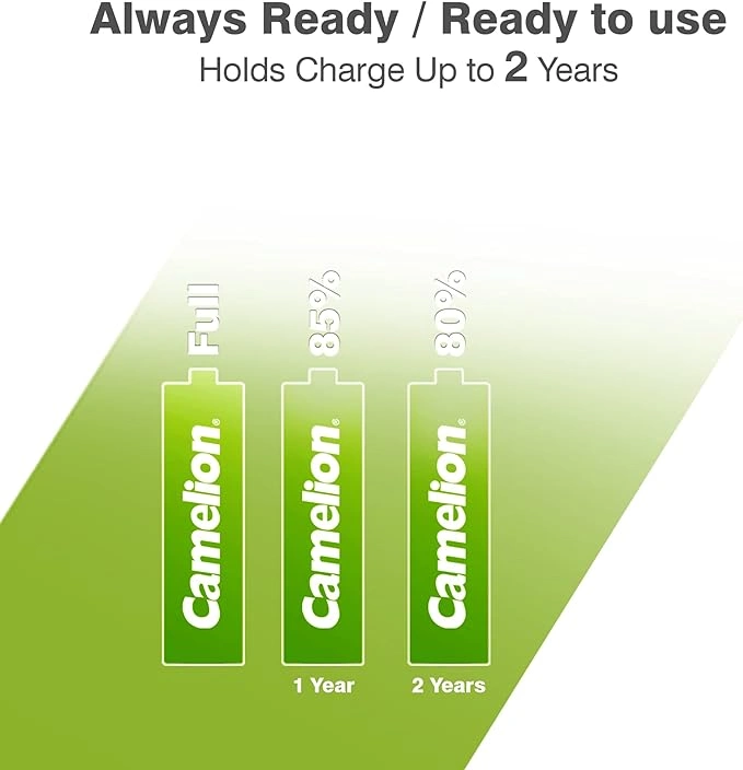 Camelion Always Ready HR6 AA 800mAh rechargeable battery pack