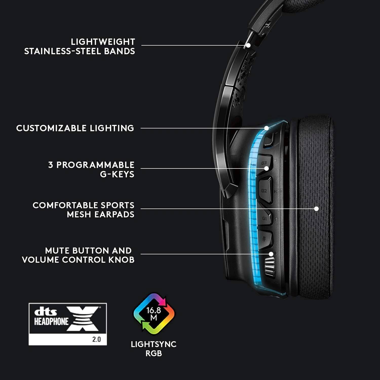 Logitech G633S 7.1 LIGHTSYNC gaming headset price in Pakistan