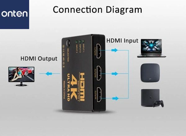 Onten 7593 HDMI 3 Port Switch with remote control
