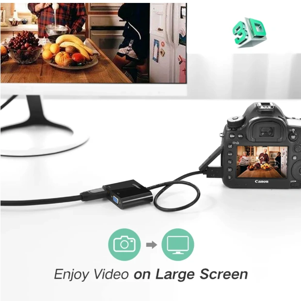 UGREEN 40744 HDMI to VGA HDMI converter with cables