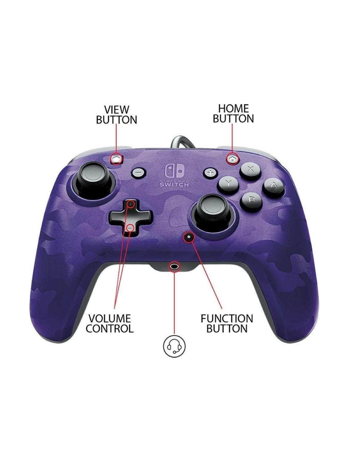 Nintendo wired controller PDP Faceoff Deluxe top view buttons