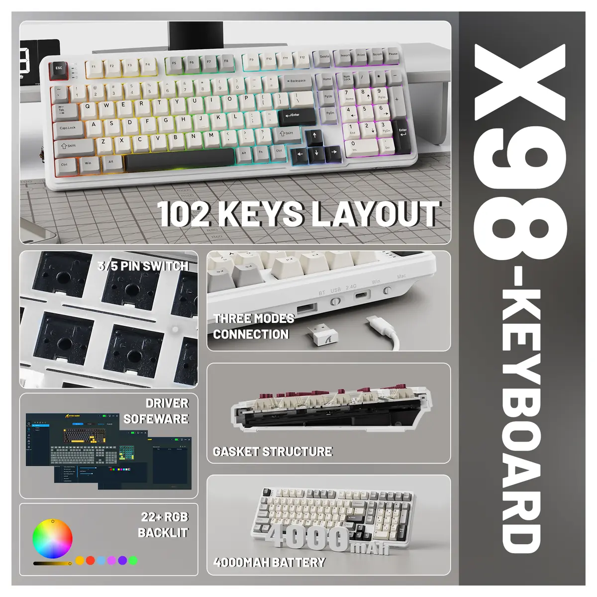 ATTACK SHARK X98 Full-Size Wireless Mechanical Keyboard, 102 Keys Tri-Mode Bluetooth 5.0 2.4G USB-C, Upgraded Gasket-Mount, Hot-Swappable 3/5 Pin, 4000mAh, South-Facing RGB, Starlight White