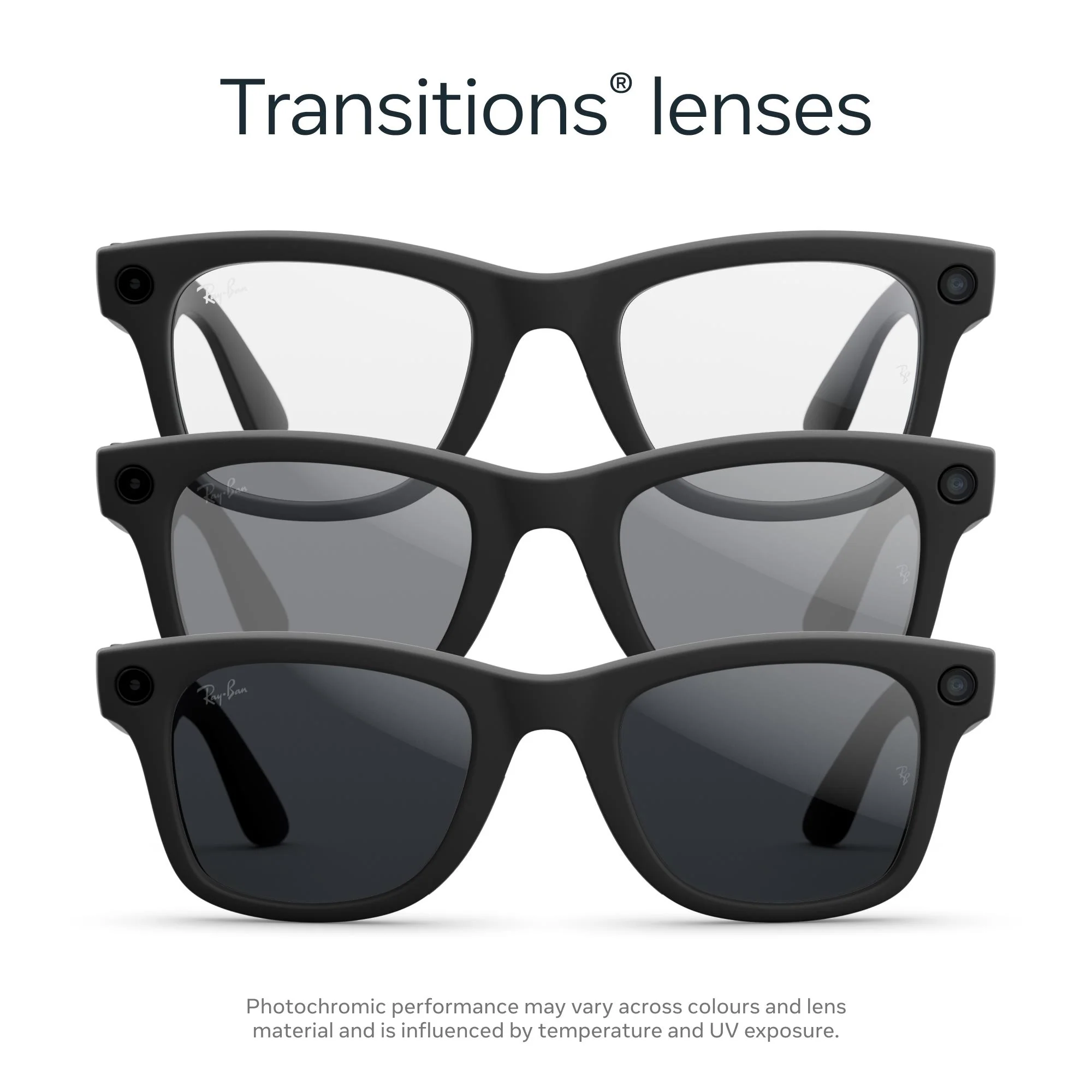 Ray-Ban | Meta Wayfarer Gen 2 AI Glasses (Matte Black/Transitions Grey)