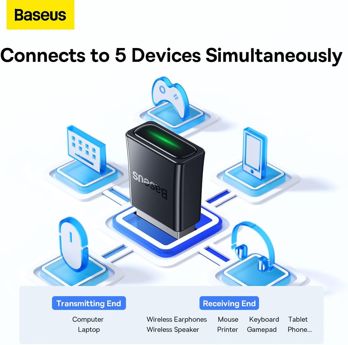 Baseus BA07 Wireless Adapter