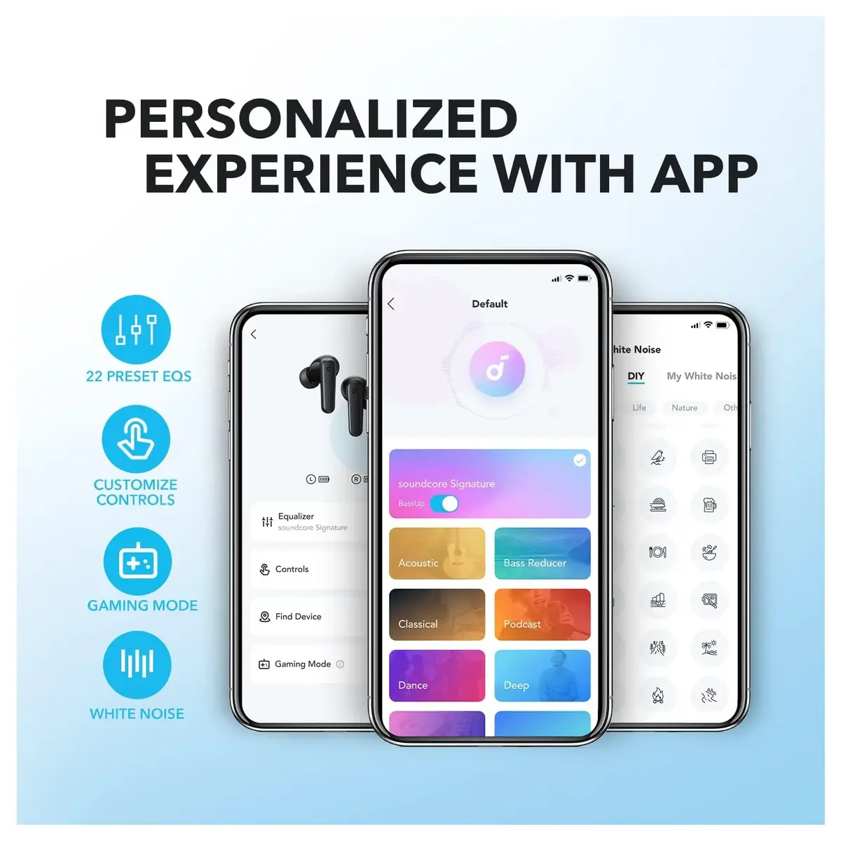 ANKER Soundcore R50i True Wireless in-Ear Earbuds with 30H+ Playtime, Clear Calls & High Bass, IPX5, Soundcore Connect App with 22 Preset EQs | White