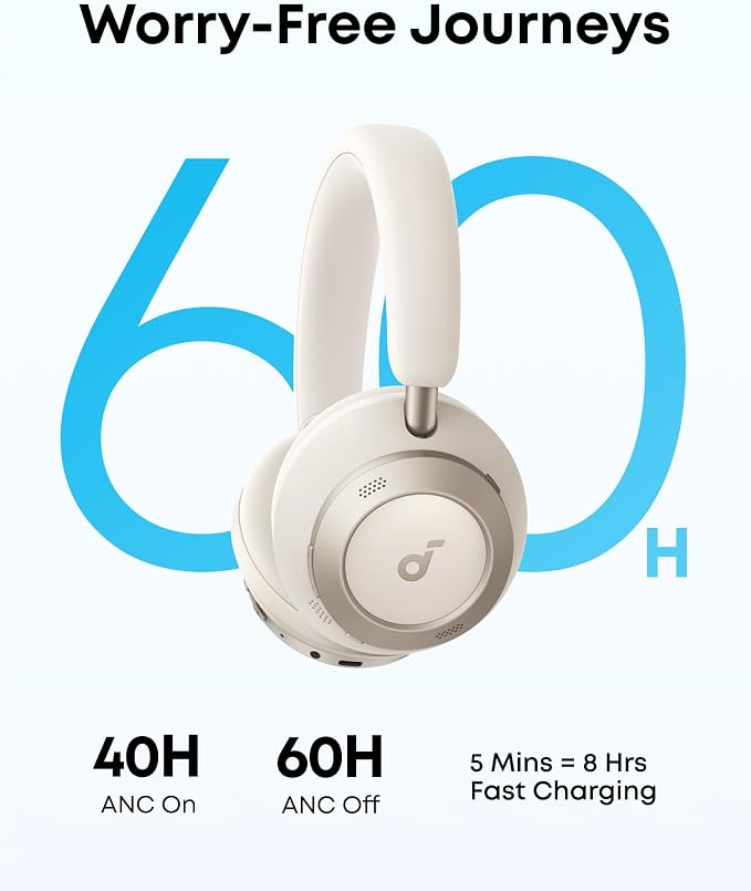 Anker Soundcore Space One Pro Headphone with Active Noise Cancelling & Upto 60 Hours Playtime | Black
